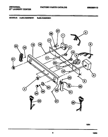 Console & controls