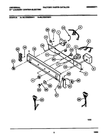 Console & controls