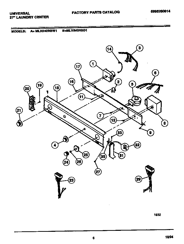 Console & controls