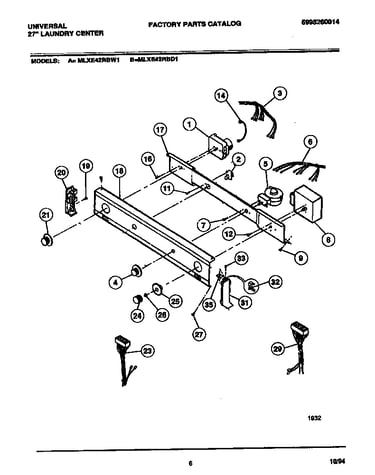 Console & controls