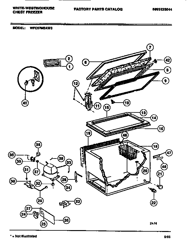 DOOR, CABINET, & UNIT