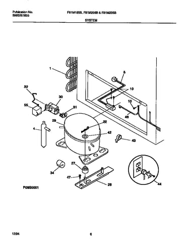 System