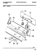 Console & controls