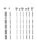 Master index