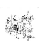 Power control