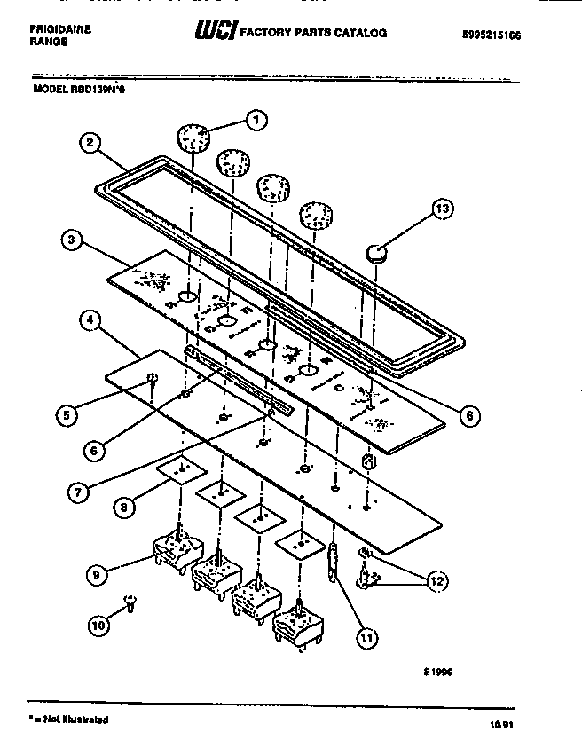 Control panel