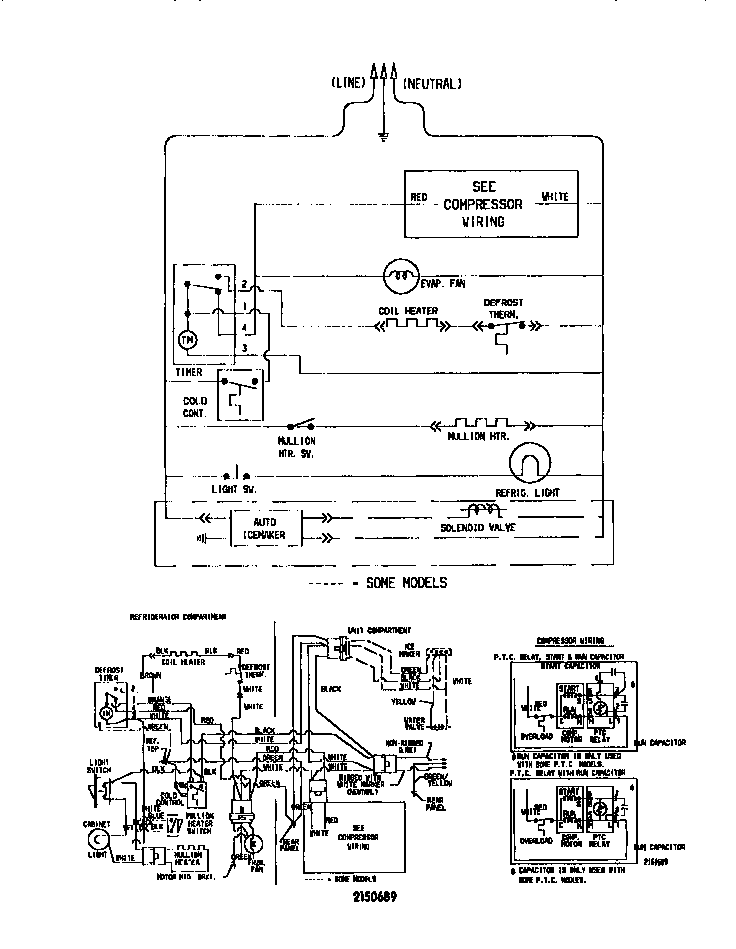 Wiring