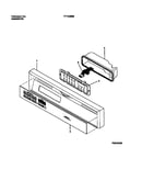 Console page