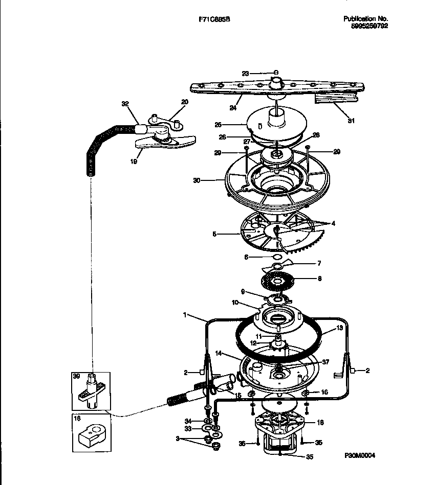 Motor details