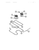 Burners, heating element