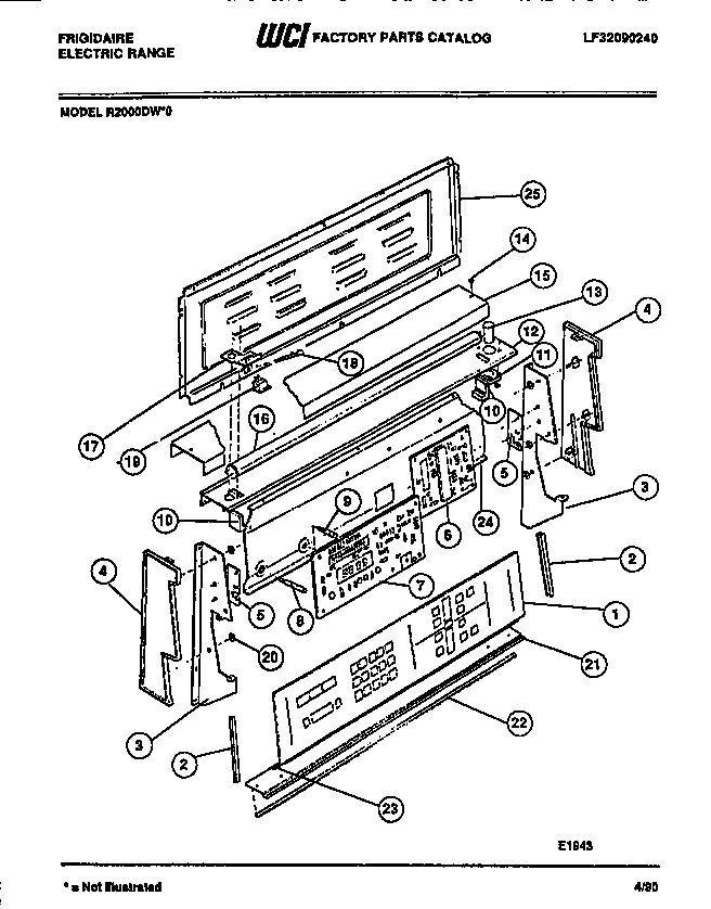Control panel, cook-master, switches