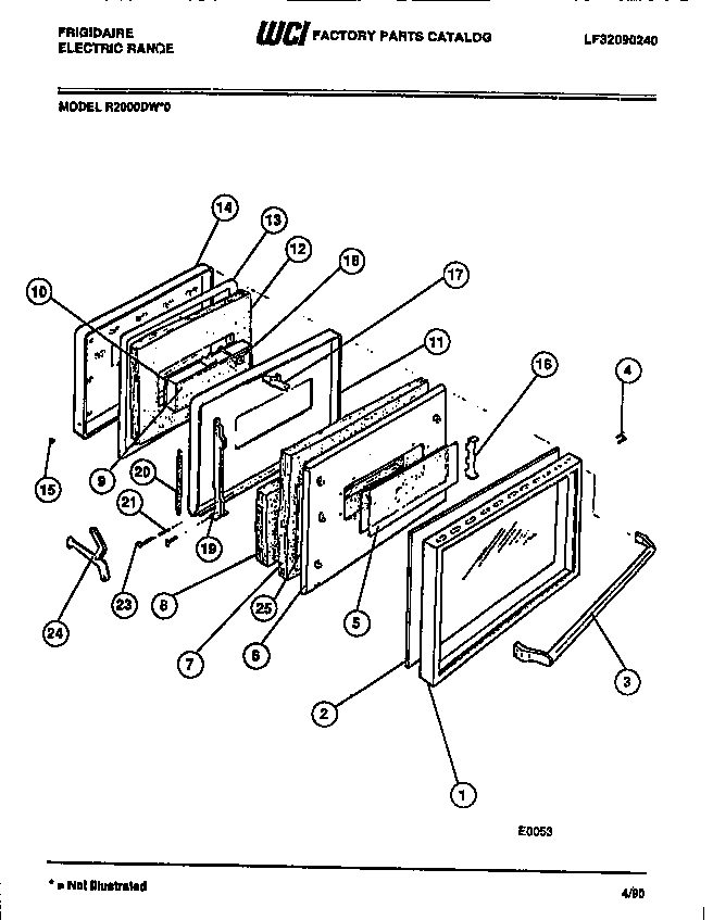 Oven door panels