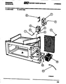 Thermostat/magnetron