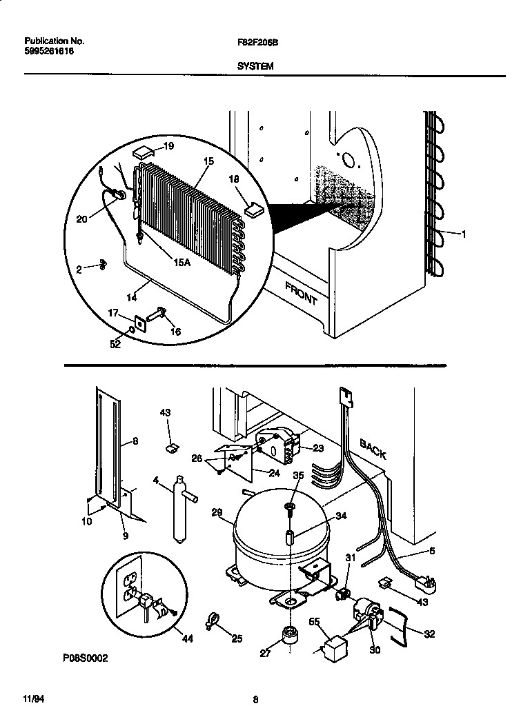 System