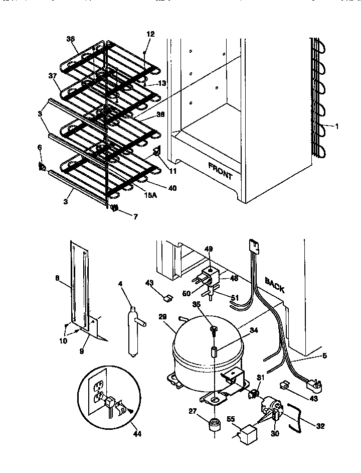 Systems