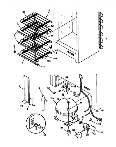 Systems