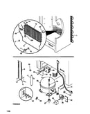 System