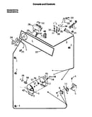Console &  controls