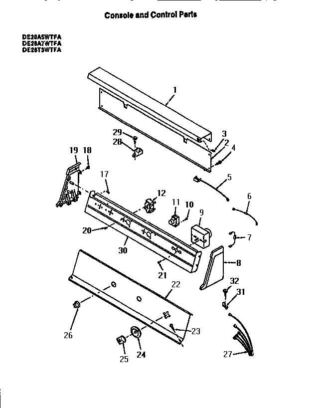 Console & control parts
