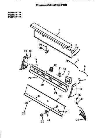Console & control parts