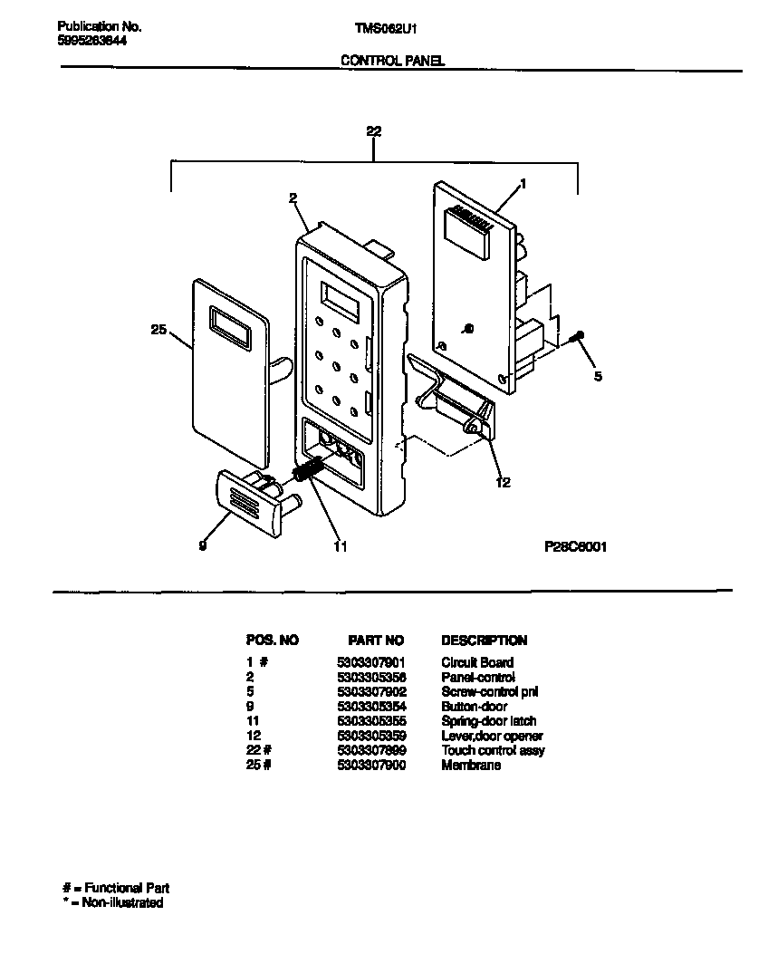 Control panel