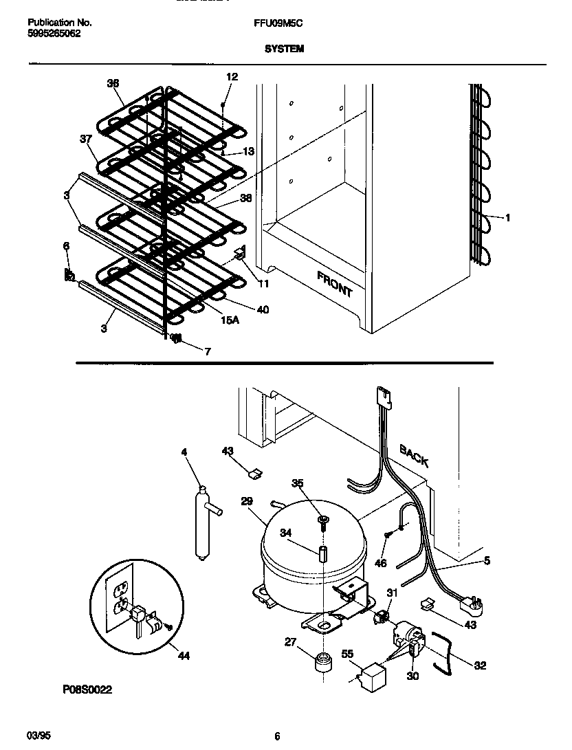 System