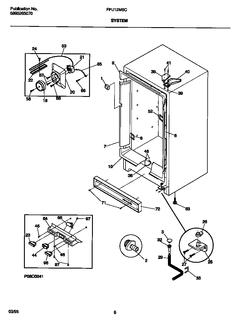 System