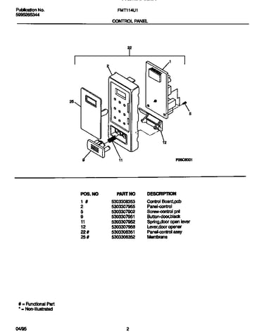 Control panel