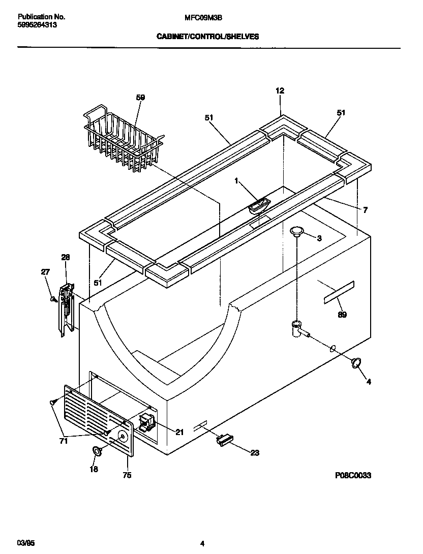 Cabinet/controls/shelves