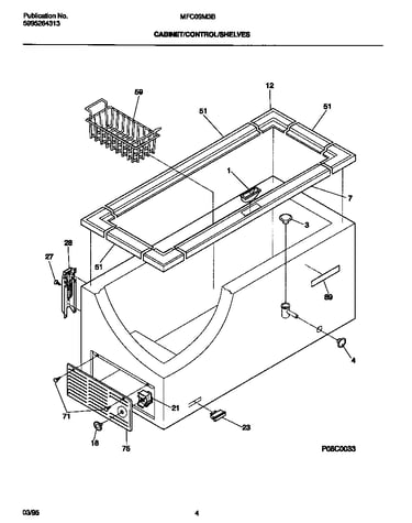 Cabinet/controls/shelves