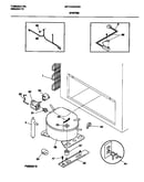 System