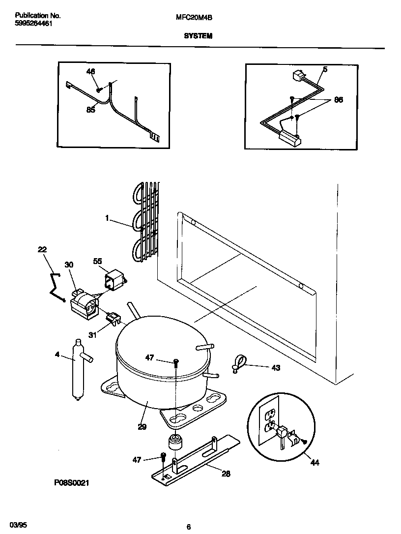 System