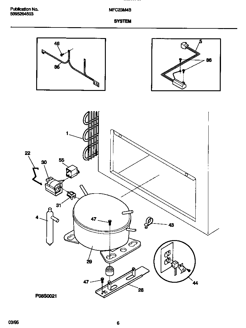 System