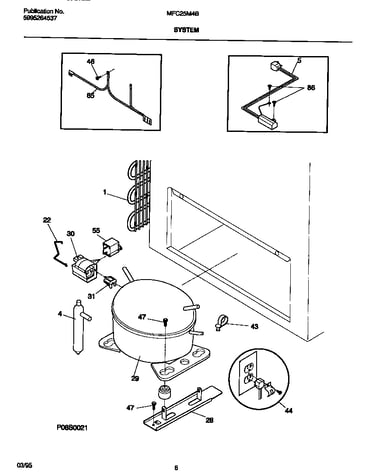 System