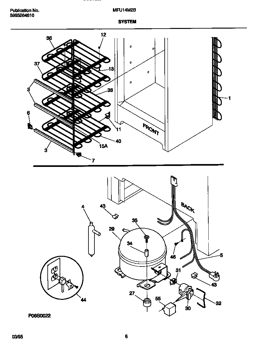 System