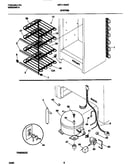 System
