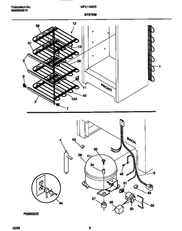 System