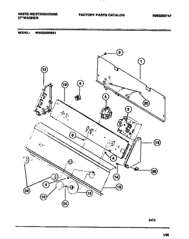 Console & controls