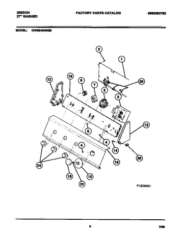 Console & controls