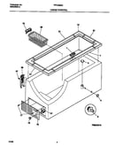 Cabinet/control
