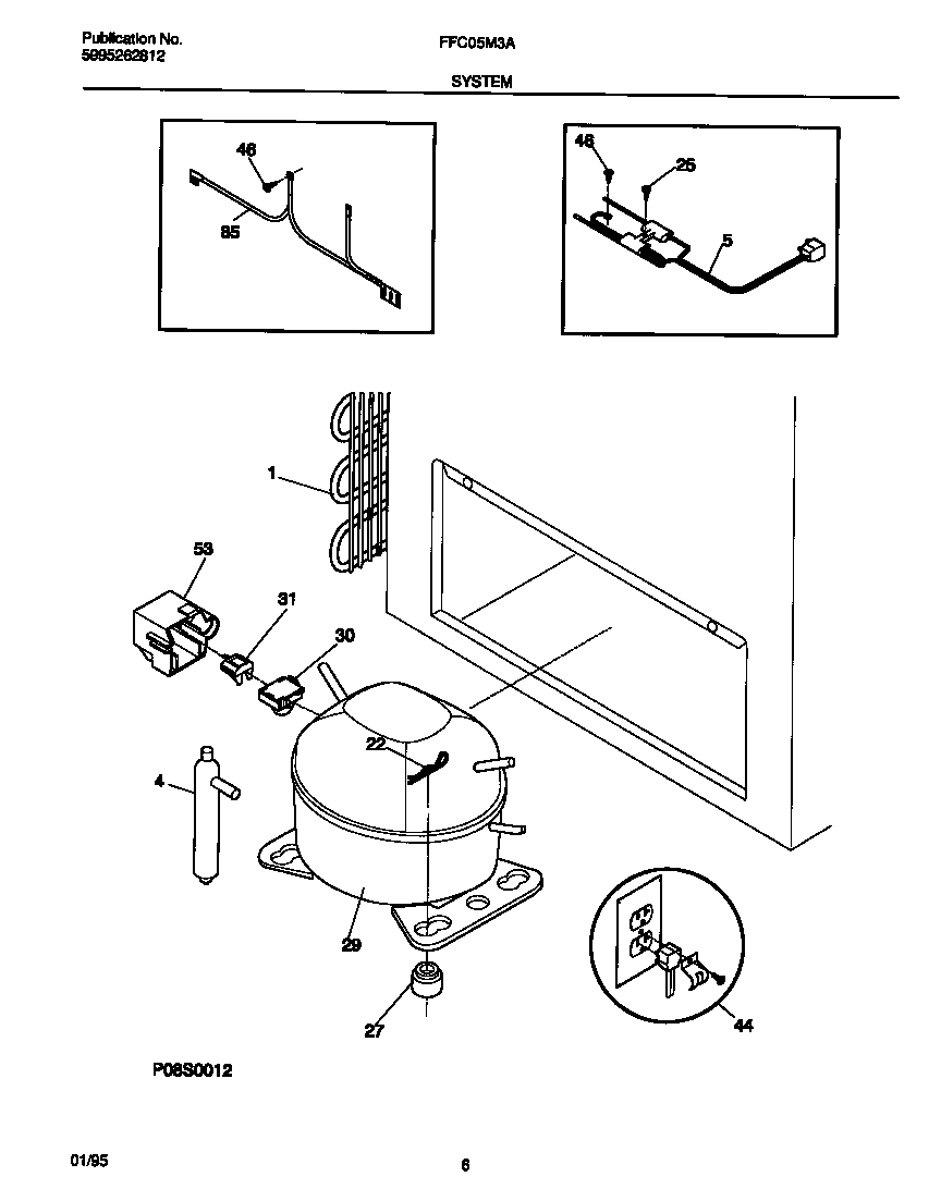 System