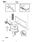 System