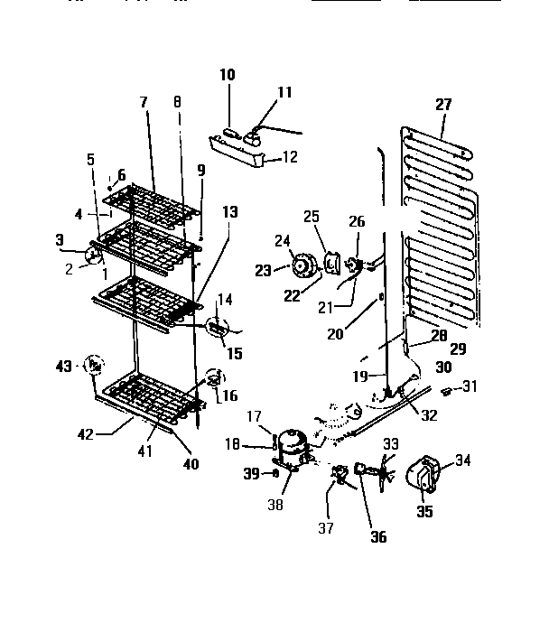 Systems