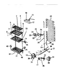 Systems