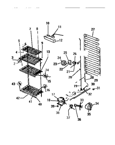 Systems