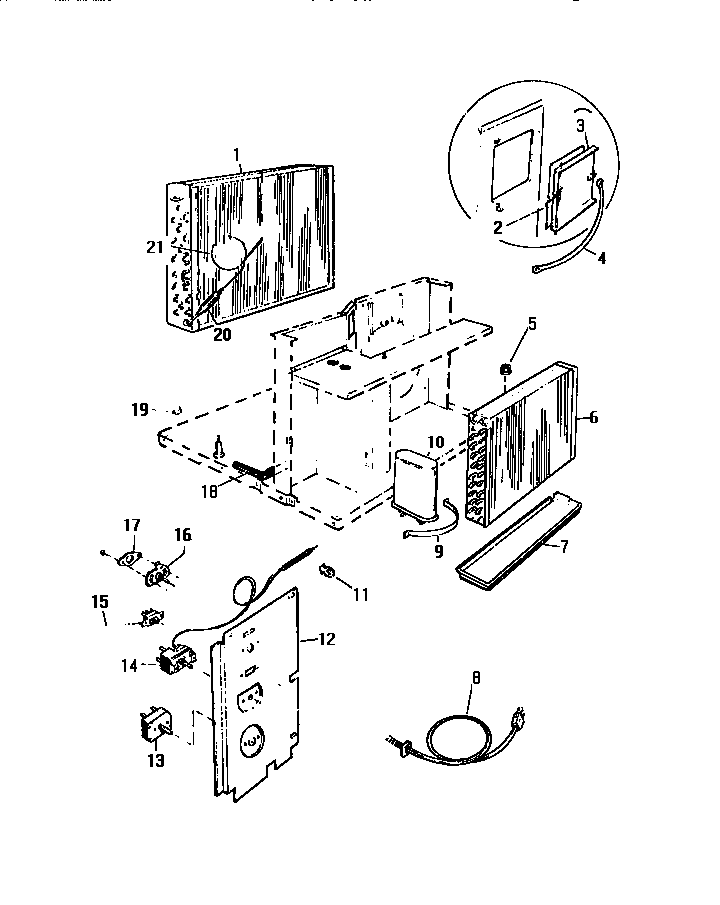Controls