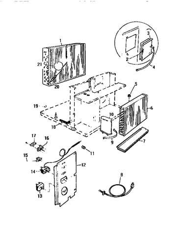 Controls