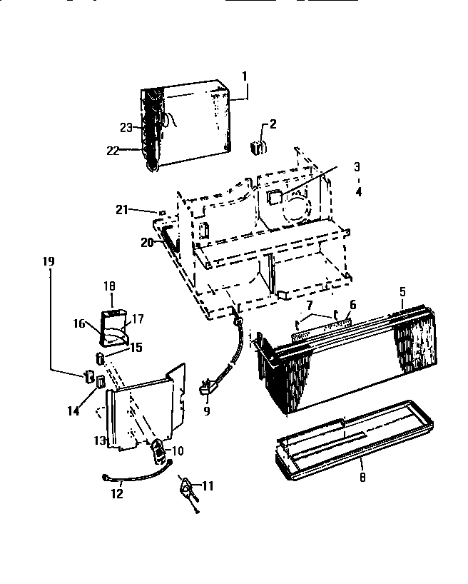 CONTROLS