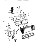 Controls