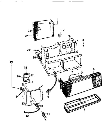 Controls